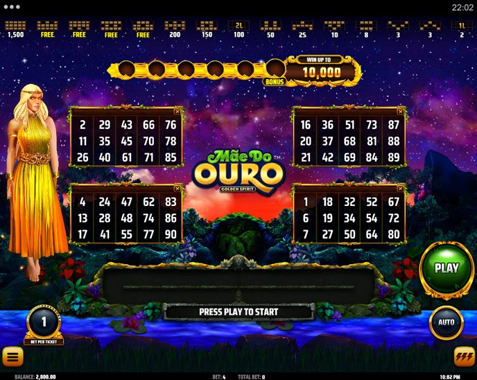 Mae Do Ouro: Golden Spirit