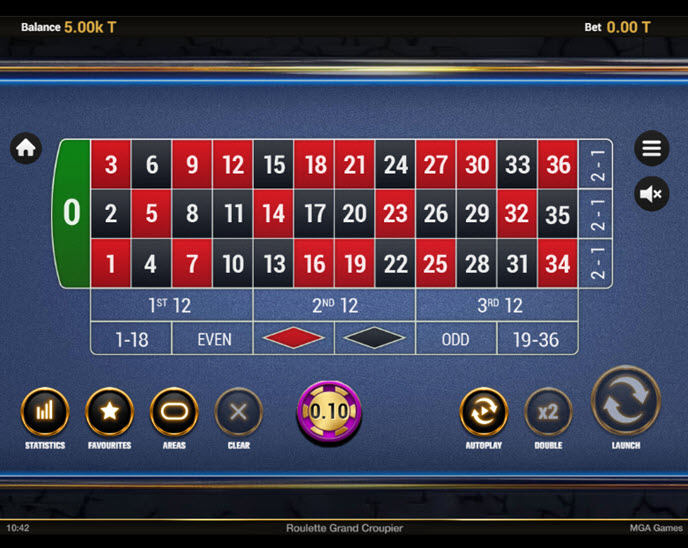 Roleta Grand Croupier