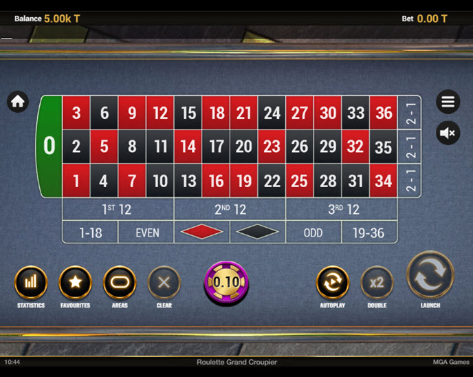 Roleta Grand Croupier María Lapiedra