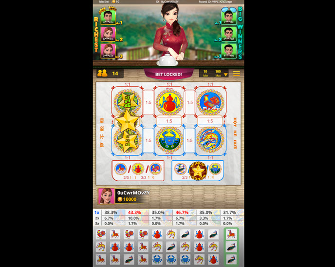 Vietnam Fish Prawn Crab