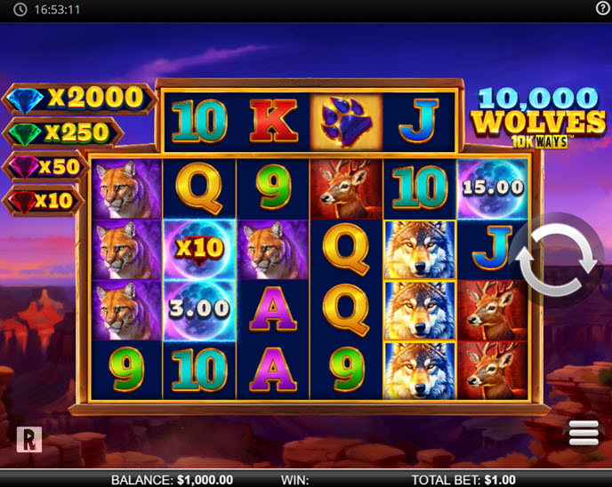 10,000 Wolves 10K Ways