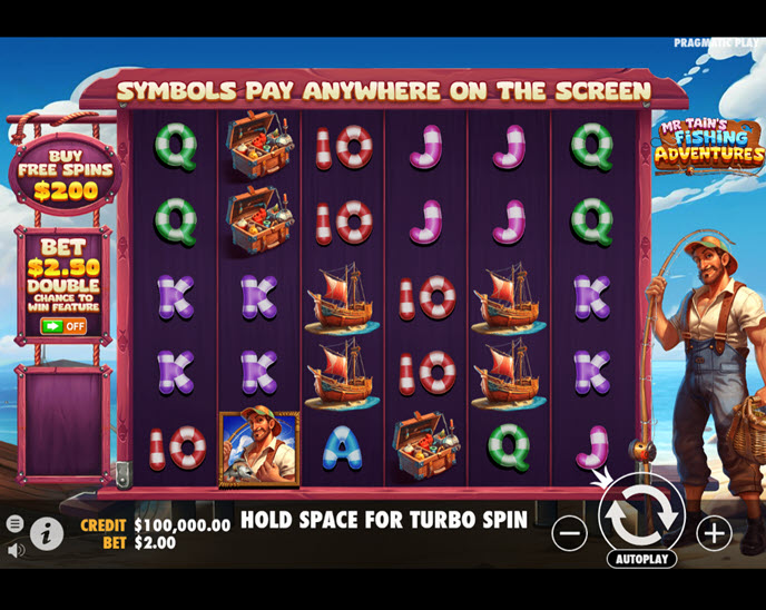 Mr Tain’s Fishing Adventures