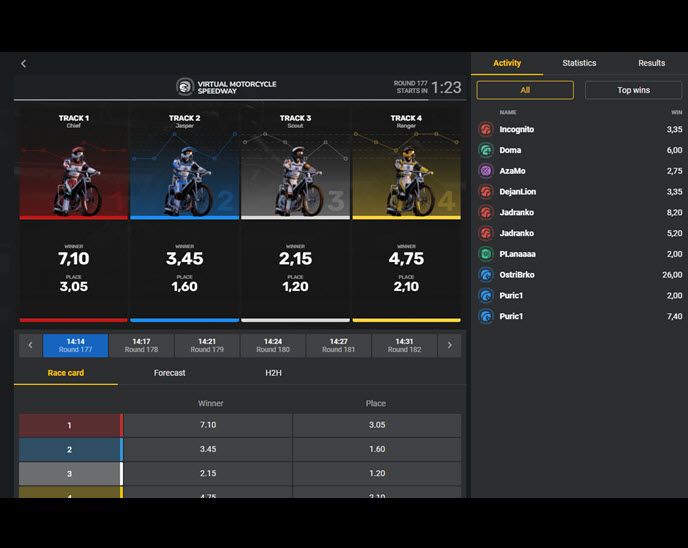 Virtual Motorcycle Speedway