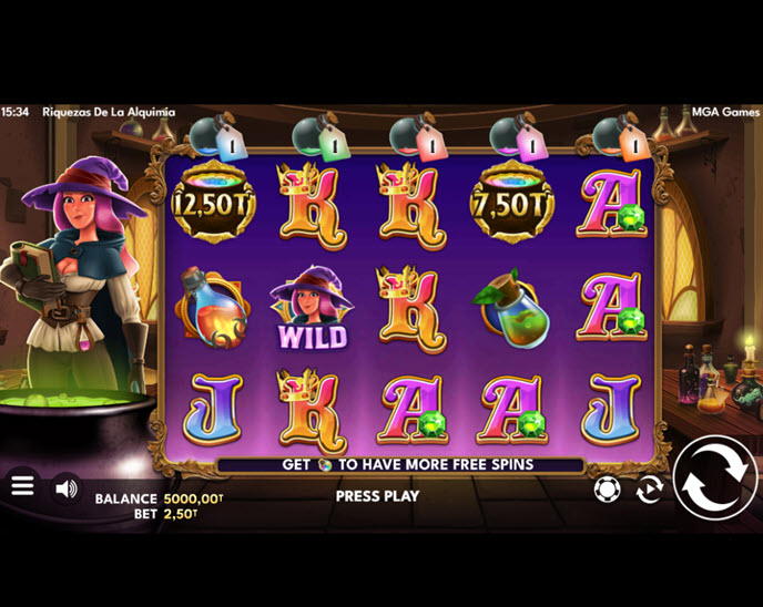 Riquezas de la Alquimia