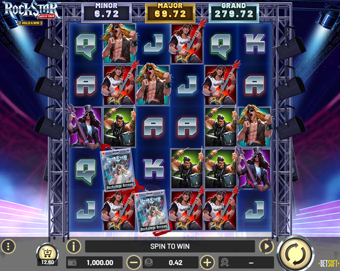 Rockstar: World Tour