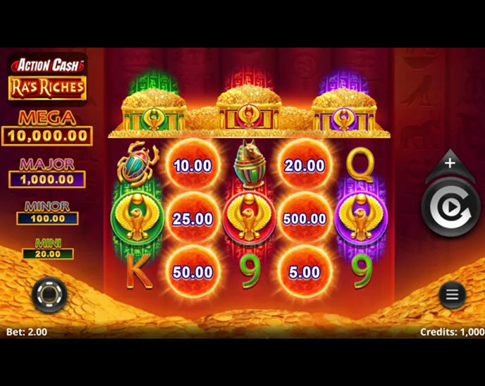 Action Cash Ra's Riches