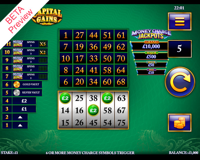 Slingo Capital Gains