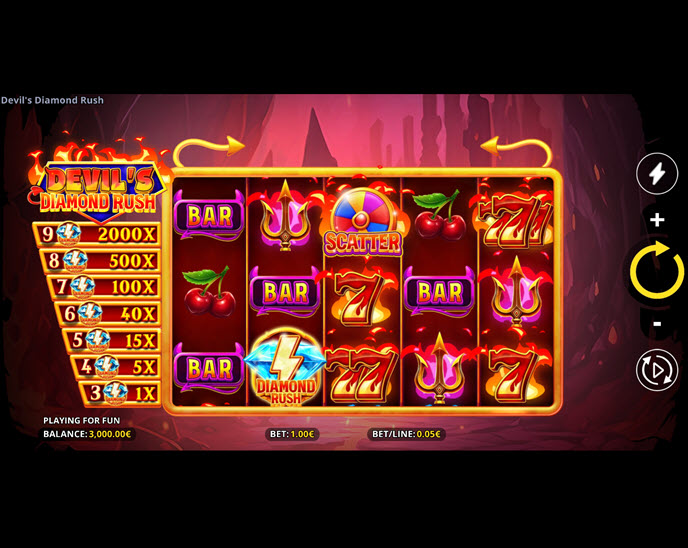 Devil's Diamond Rush