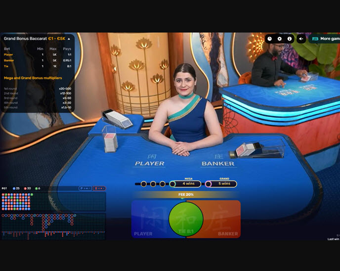 Grand Bonus Baccarat