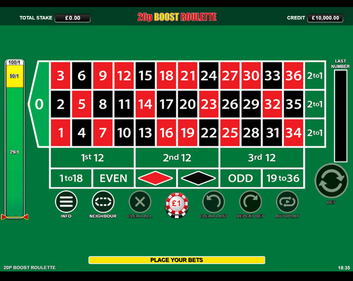 20p Boost Roulette
