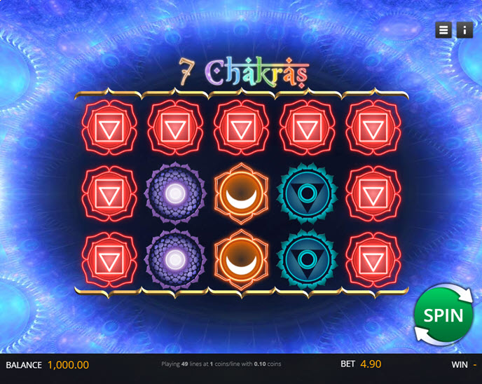 7 chakras
