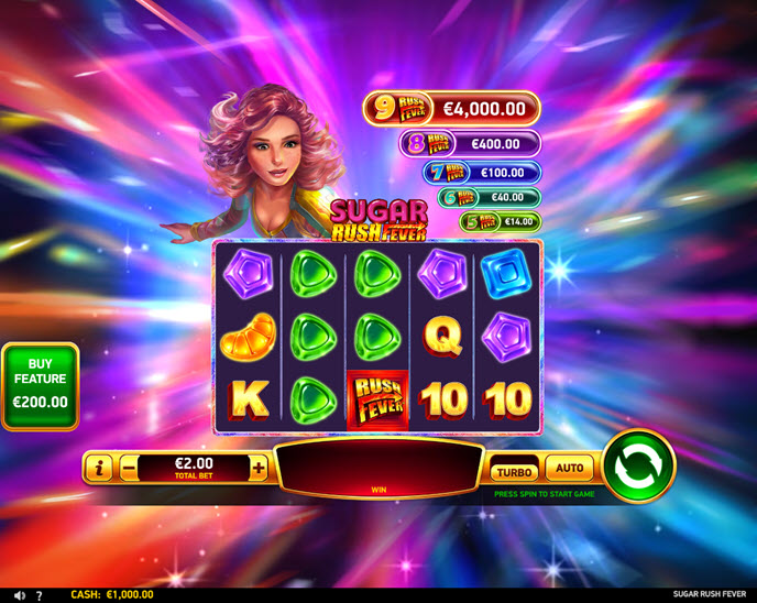 Sugar Rush Fever
