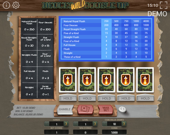 Multihand Titan Poker