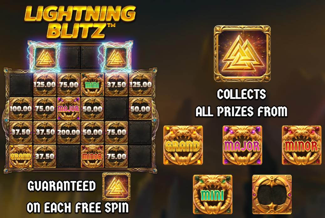 Прызавы элемент новага слота Odin Lightning Blitz