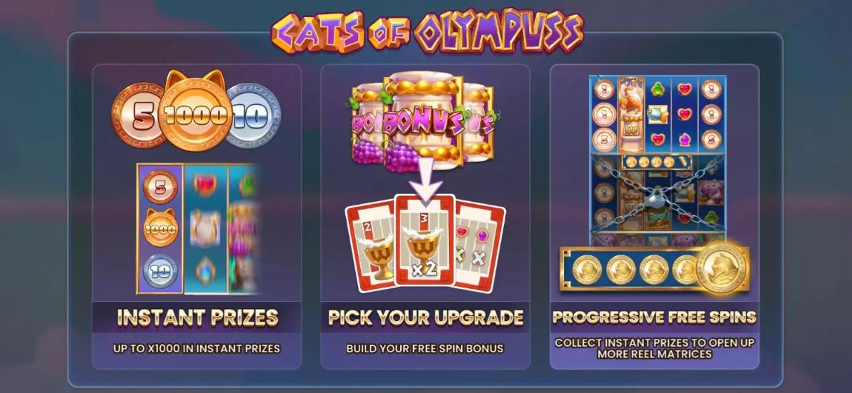 Бонусная гульня Cats of Olympuss