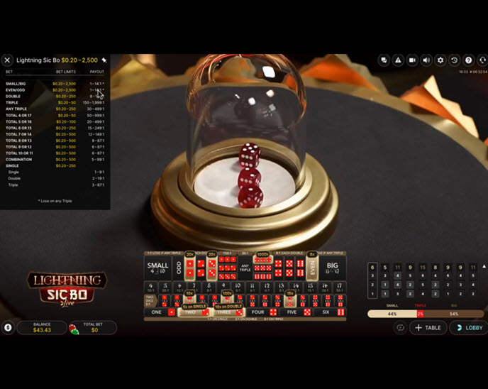 Lightning Sic Bo