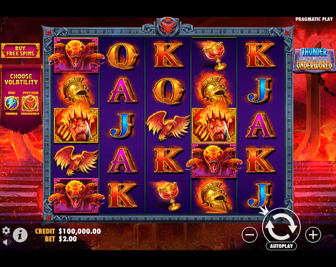 Thunder vs Underworld