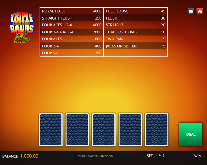 Triple Double Bonus Poker (Genii)