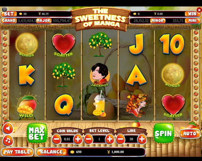 The Sweetness Of Manga