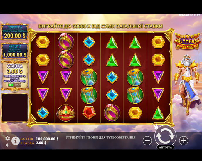 Gates of Olympus Super Scatter