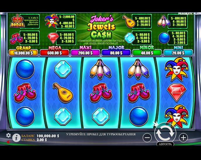 Joker’s Jewels Cash