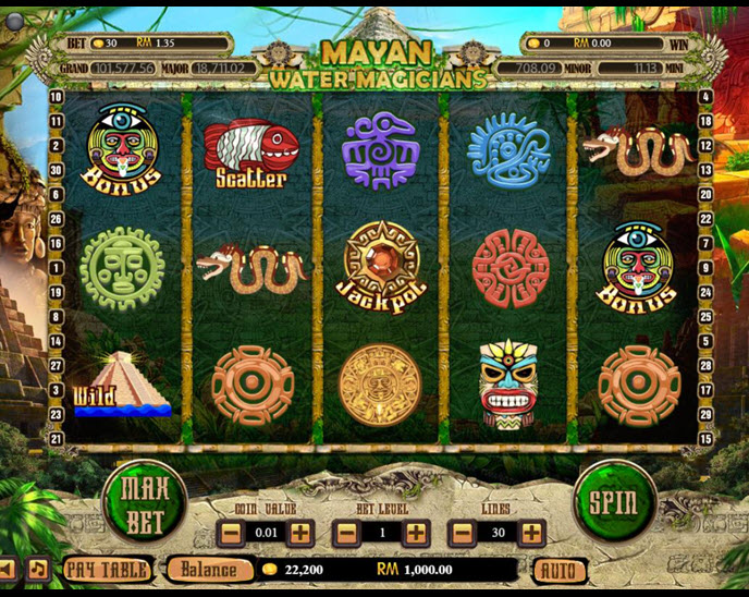 Mayan Water Magicians