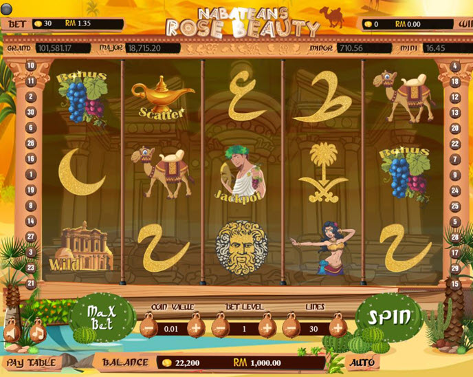 Nabateans Rose Beauty
