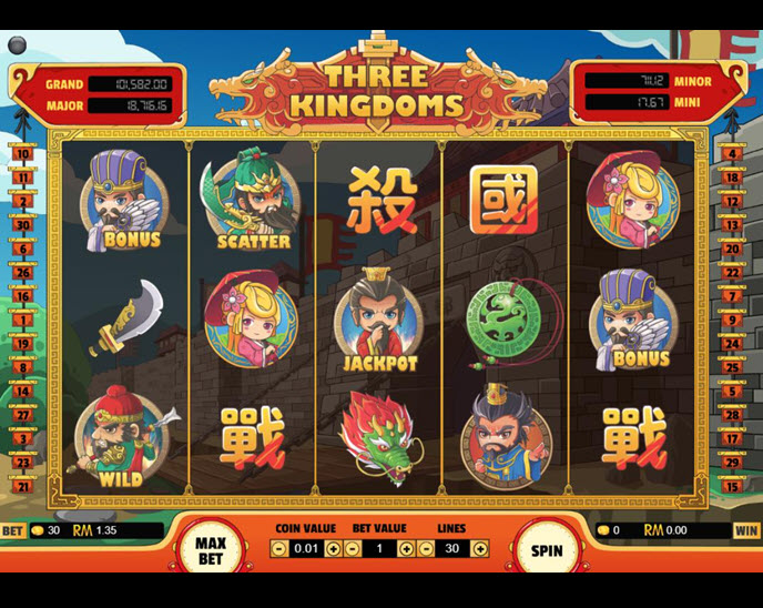 Three Kingdoms (B2B)