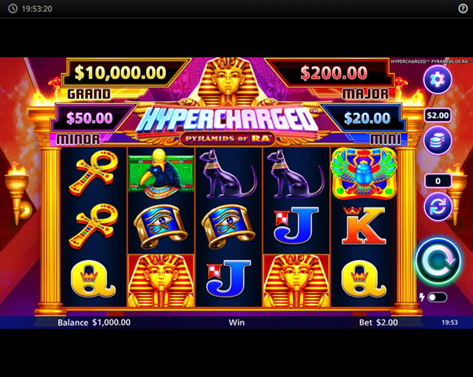 Hypercharged Pyramids of Ra