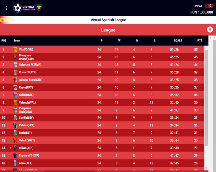 Virtual Spanish League