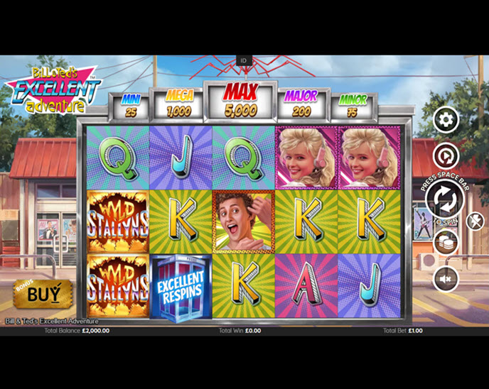 Bill & Ted’s Excellent Adventure