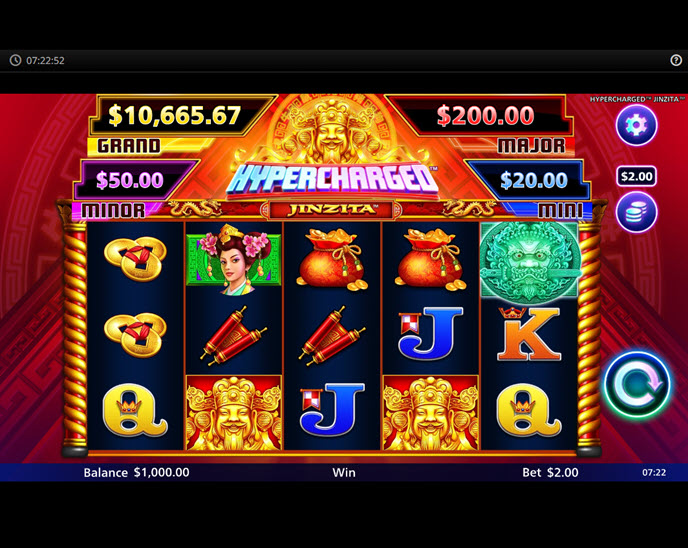 Hypercharged Jinzita