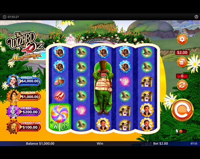 The Wizard of Oz Munchkinland