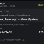 Як я паверыў у Александра Бублика, і як усе гэтую веру зліў