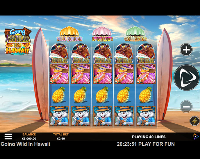 Going Wild in Hawaii