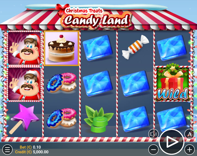 Candy Land Christmas Treats