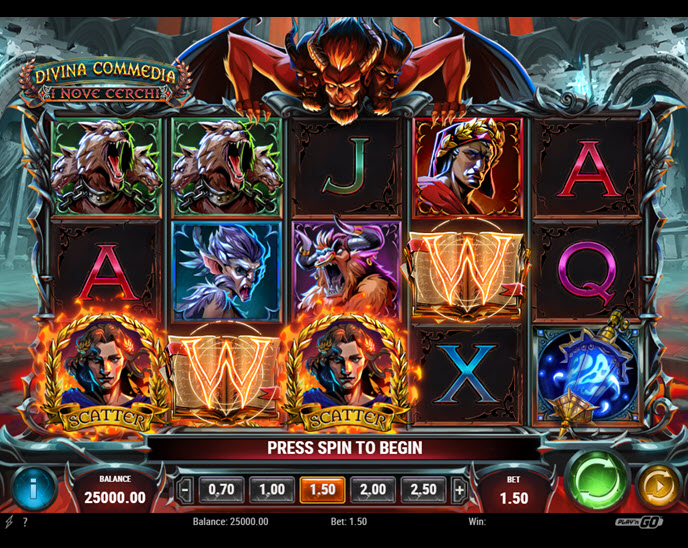 Divina Commedia I Nove Cerchi