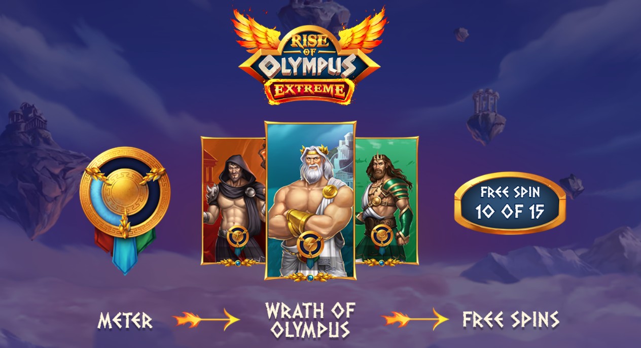 Новы слот Rise of Olympus Extreme