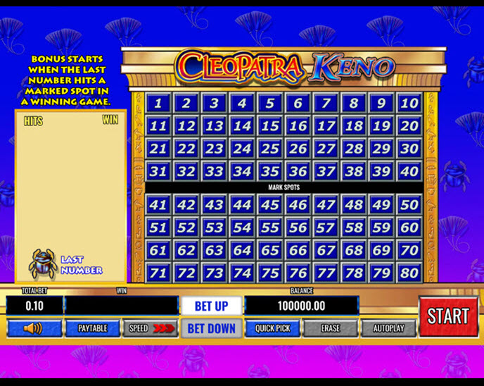 Cleopatra Keno