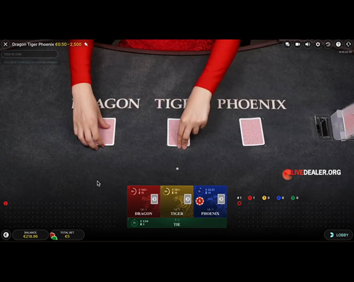 Dragon Tiger Phoenix