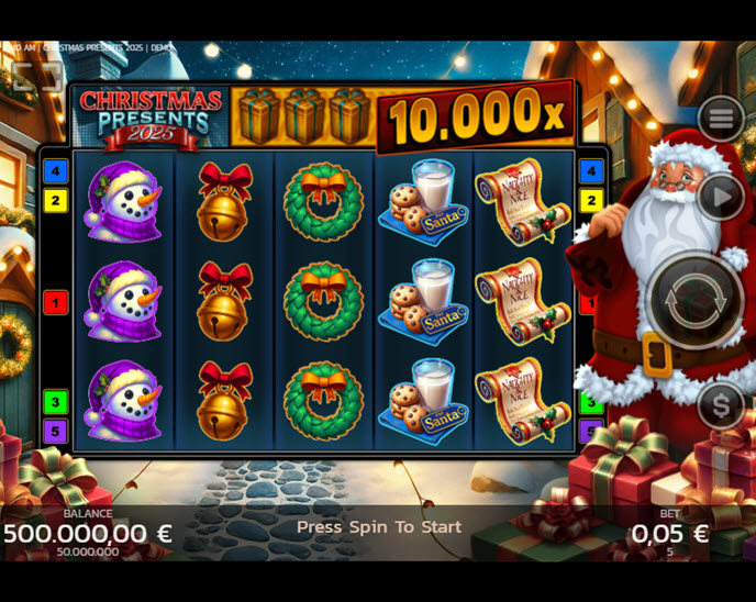 Christmas Presents 2025