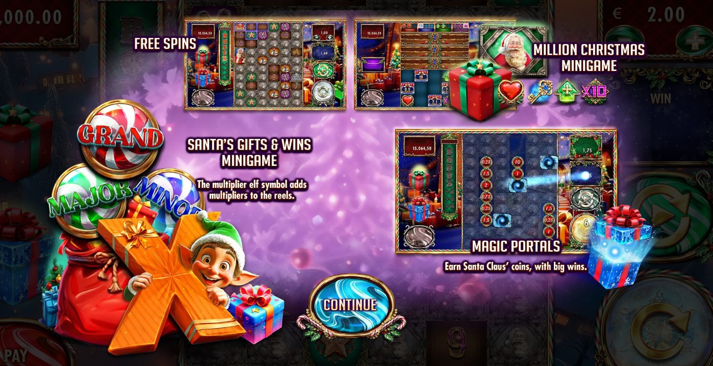 Прызавы функцыянал Million Christmas 3