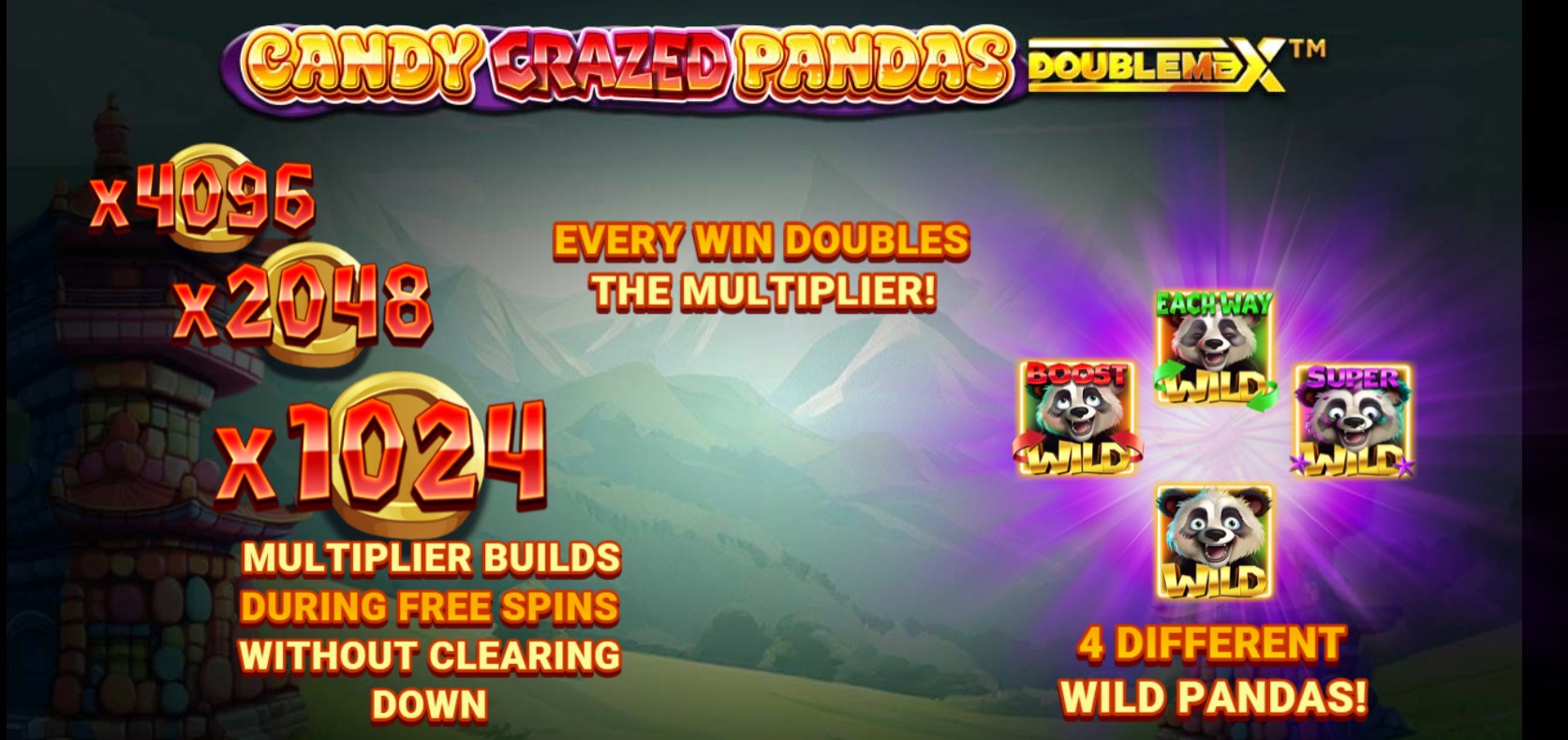 Особенности Candy Crazed Pandas 