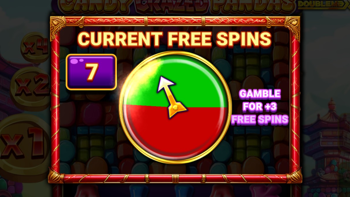 Gamble Candy Crazed Pandas