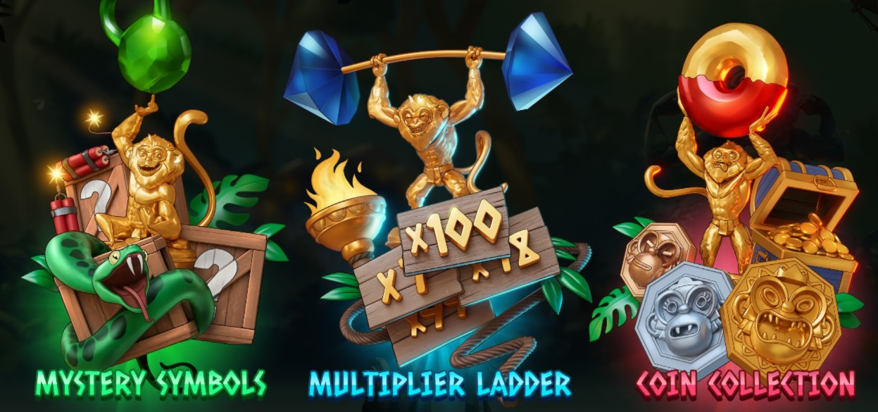 Асаблівасці слота Beast Gains