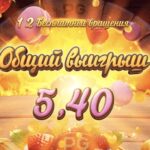 Х2 не межа