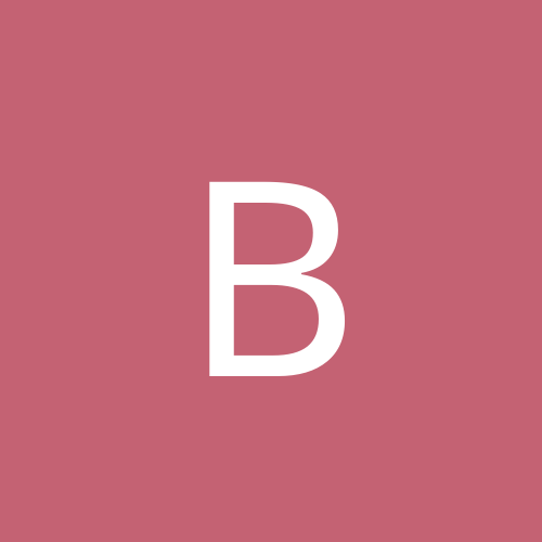 bycharak