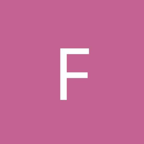 Farakant